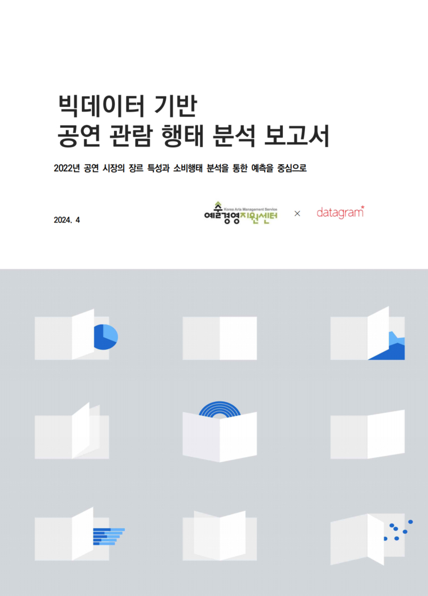 빅데이터 기반 공연 관람 행태 분석 보고서 
